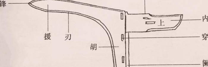 伐加偏旁组词是什么字啊【伐加偏旁组词语有哪些】