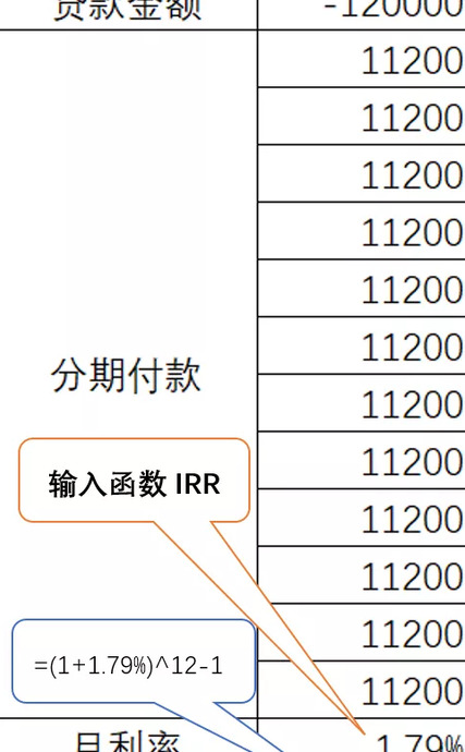 淘宝分期付款是怎么扣款的【淘宝分期付款是怎么分期一期是多久】