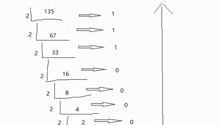 二十六进制转换计算器【十六进制计算器在线计算】