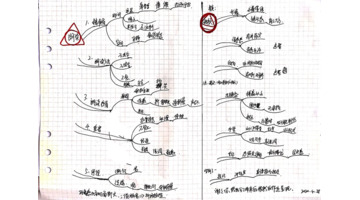 如何点评别人的演讲缺点【如何点评别人的演讲稿】