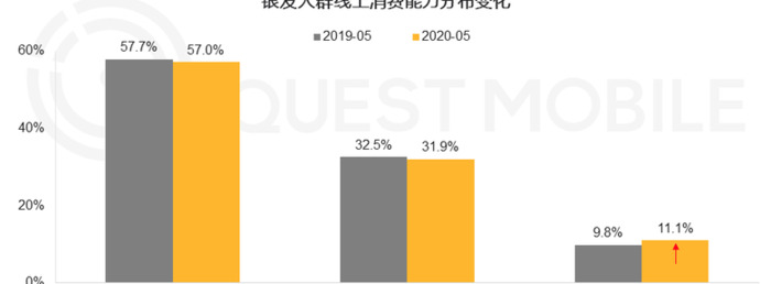 京东一元购物活动是真的吗【淘宝京东一元购】