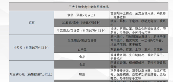 京东一元购物活动是真的吗【淘宝京东一元购】