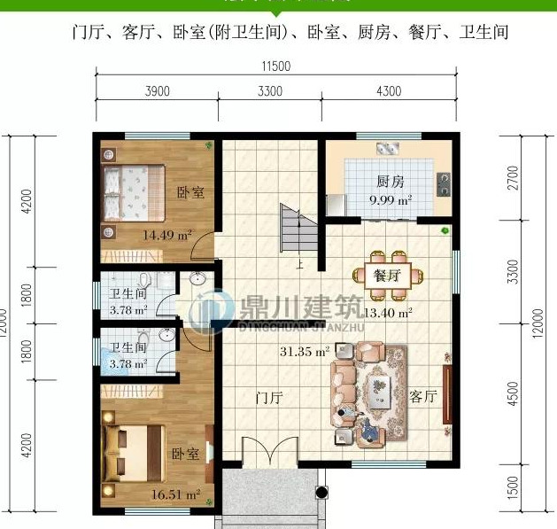 风水学上最完美的户型结构【风水学上最完美的户型布置图】