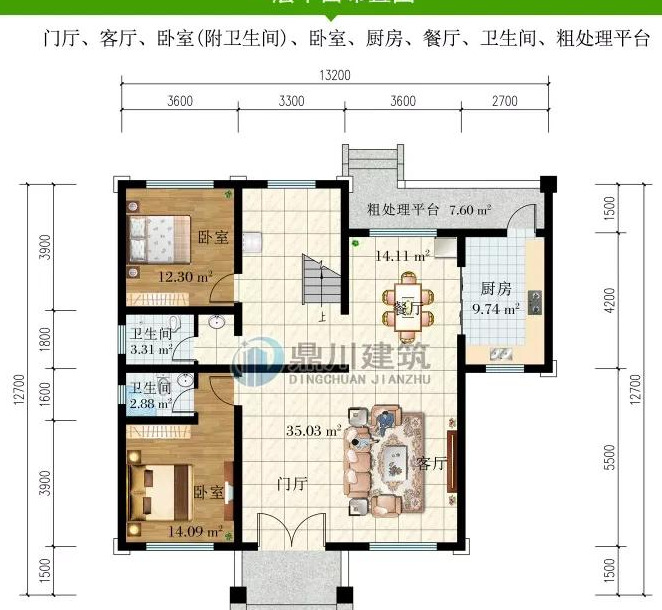 风水学上最完美的户型结构【风水学上最完美的户型布置图】