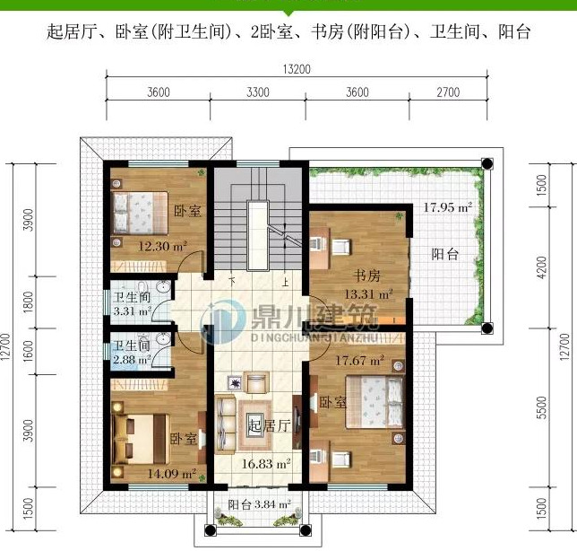 风水学上最完美的户型结构【风水学上最完美的户型布置图】