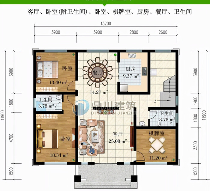 风水学上最完美的户型结构【风水学上最完美的户型布置图】