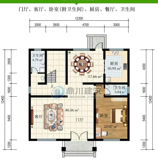 风水学上最完美的户型结构【风水学上最完美的户型布置图】