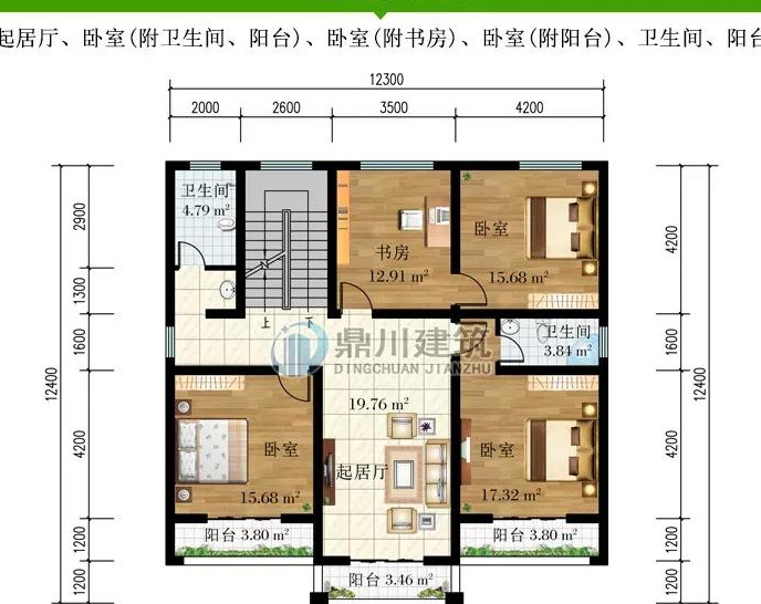 风水学上最完美的户型结构【风水学上最完美的户型布置图】