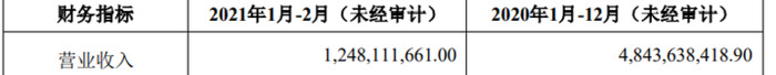 同城顺丰急送多少钱【北京顺丰同城价格】