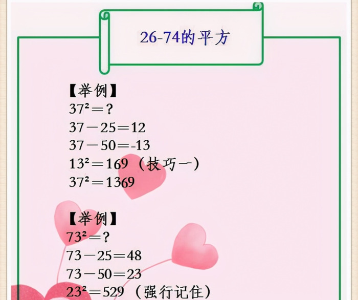 1-20的平方数口诀表【平方数口诀表简便方法】