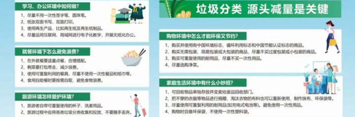 垃圾分类标语宣传语【垃圾分类标语 小学生】