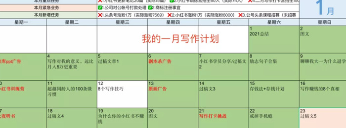 初学写作如何入手【从零开始学写作】