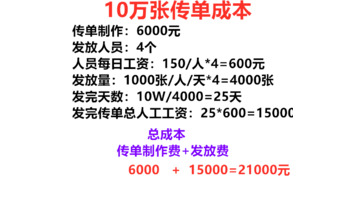 线下如何推广自己的产品【什么软件可以推广自己的产品】