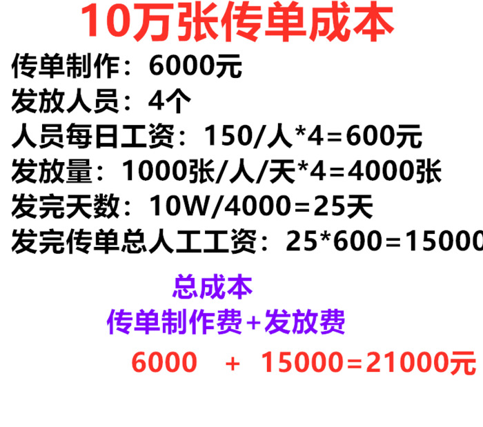 线下如何推广自己的产品【什么软件可以推广自己的产品】