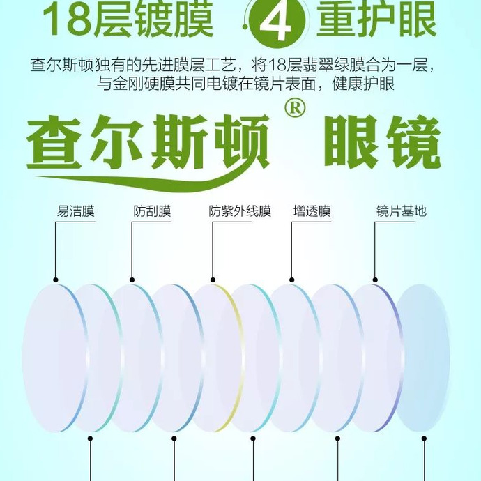 查尔斯顿眼镜的生产基地在什么地方【查尔斯顿眼镜店的眼镜怎样】