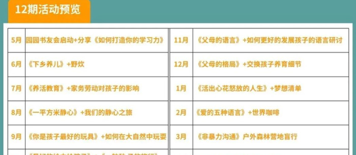 一粒种子的旅行【一粒种子果蔬酵素】