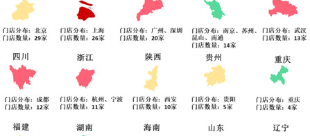 武汉生鲜超市加盟哪个品牌好【加盟生鲜超市排行榜】