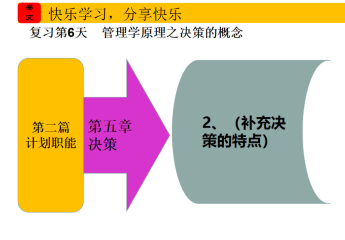 如何正确理解决策的含义【战略决策的含义】