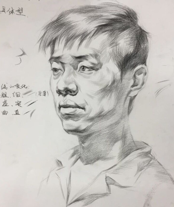 素描素材人物照片【素描素材人物】