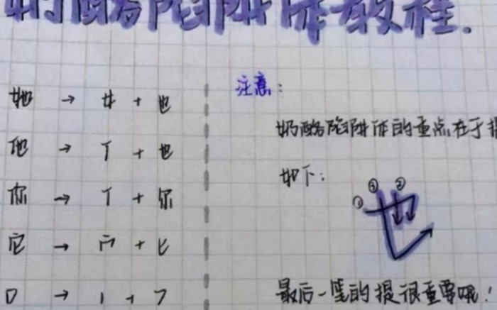 免费练奶酪字体的软件【如何快速练成奶酪字体】