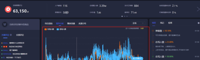 直播场控是干什么的【直播场控是什么意思】