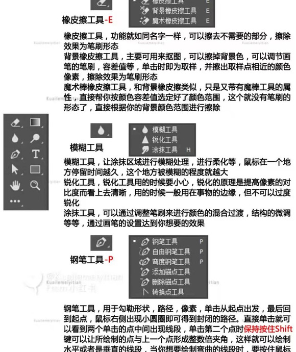 ps新手入门教程免费【ps新手使用教程】