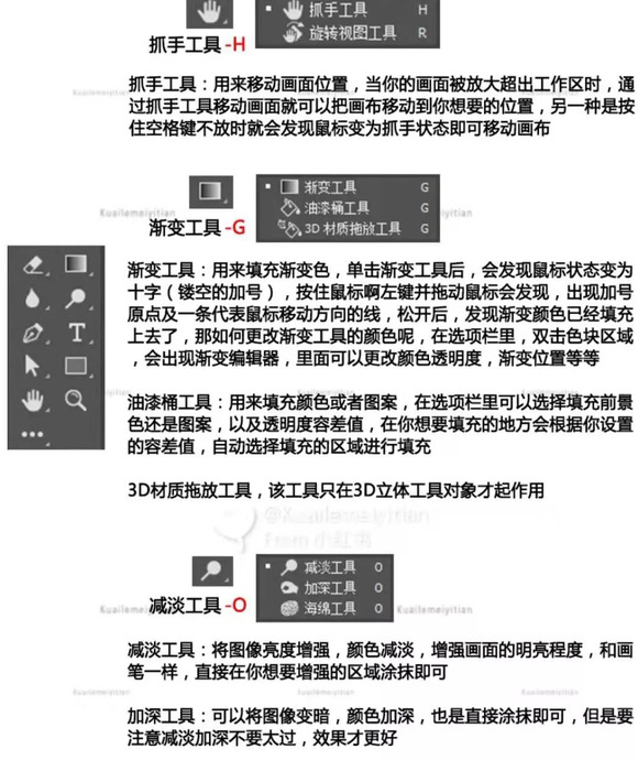 ps新手入门教程免费【ps新手使用教程】