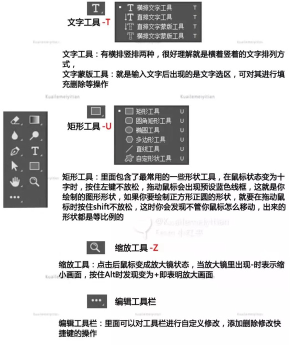 ps新手入门教程免费【ps新手使用教程】