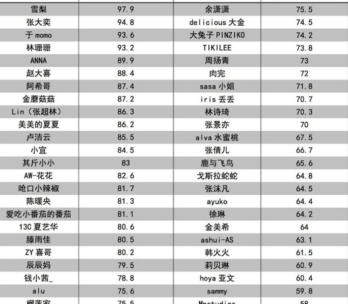 赵大喜的真实身高【赵大喜图片】