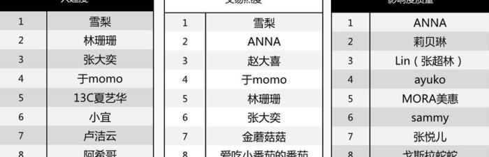 赵大喜的真实身高【赵大喜图片】