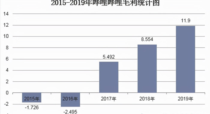 蒙古上单和陈睿什么梗【蒙古上单uid是多少】