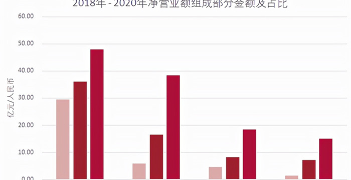 蒙古上单和陈睿什么梗【蒙古上单uid是多少】