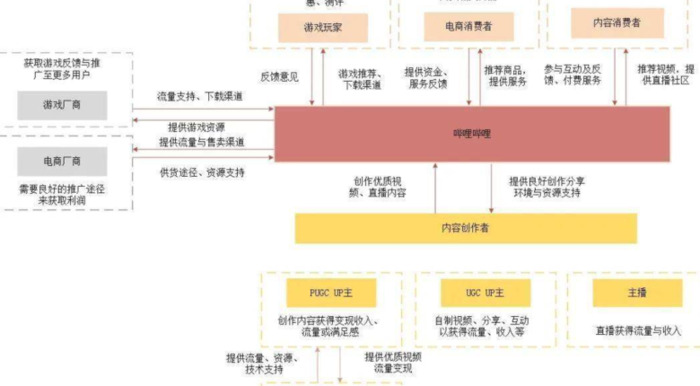 蒙古上单和陈睿什么梗【蒙古上单uid是多少】