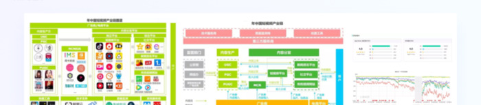 竞品分析【竞品分析怎么做】