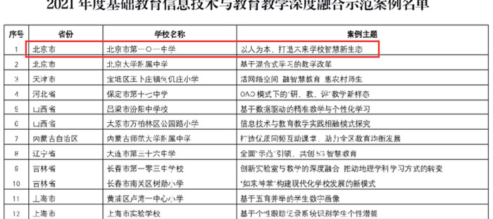 北京一零一中学教学管理系统【北京一零一中学】