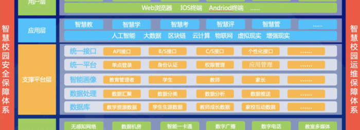 北京一零一中学教学管理系统【北京一零一中学】