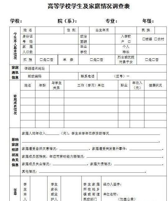 农村大学生补贴怎么领取【河南大学生补贴怎么领取】