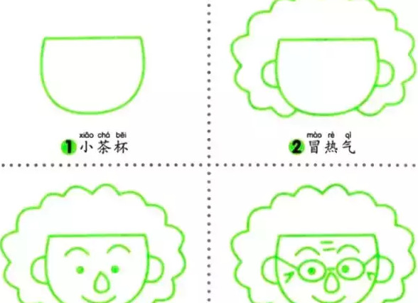 老爷爷简笔画【怎样画老爷爷简笔画】