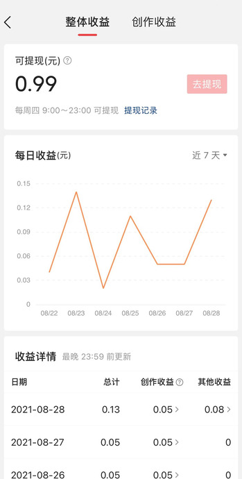 要啥自行车上一句是什么【要啥自行车歌词】