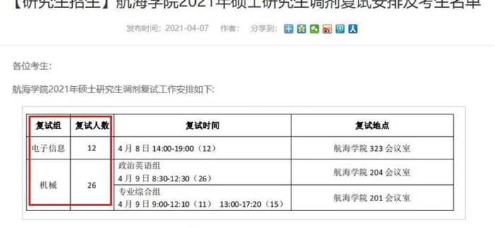 西北工业大学考研难度【西北工业大学考研难度如何】