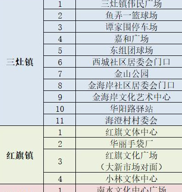 广州疫情政策【广州疫情政策最新消息】