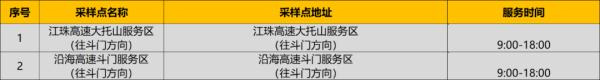 广州疫情政策【广州疫情政策最新消息】