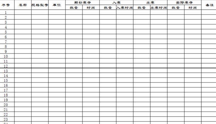 入出库存一目了然的明细表模板【仓库出入库明细表表格】