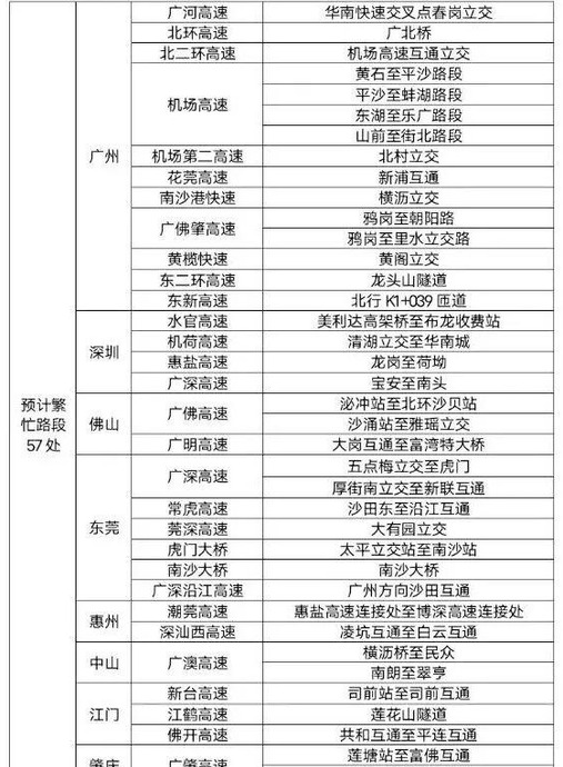 清明调休安排2022【清明调休安排时间表】