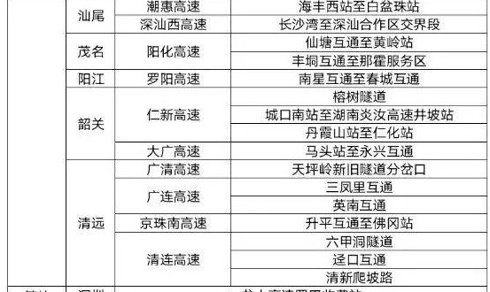 清明调休安排2022【清明调休安排时间表】