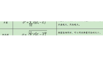 风险报酬率的计算公式【风险报酬率的计算公式是什么】