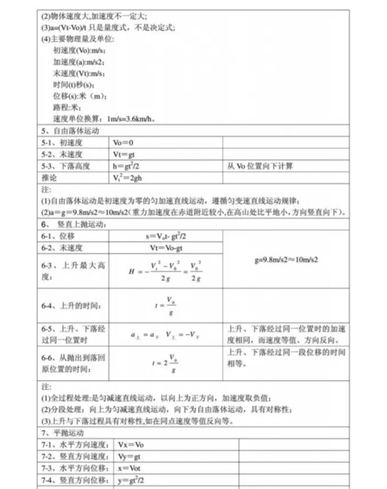 高中物理怎么学才能提高成绩【高中物理怎样才能学好】