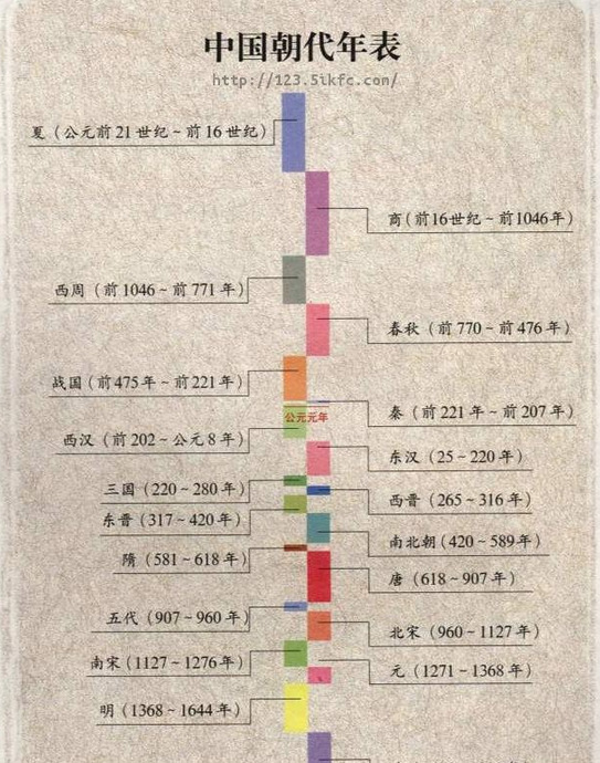 古代爱国英雄人物事迹【古代爱国英雄人物事迹简短】