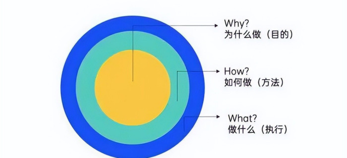 策划活动方案怎么做【公司活动策划方案】