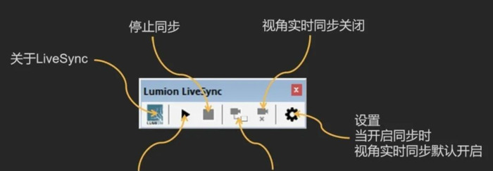 su怎么导入lumion【su怎么导入lumion模型】